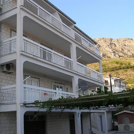 Ivan In Duće