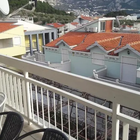 Ivan In Apartmán Duće